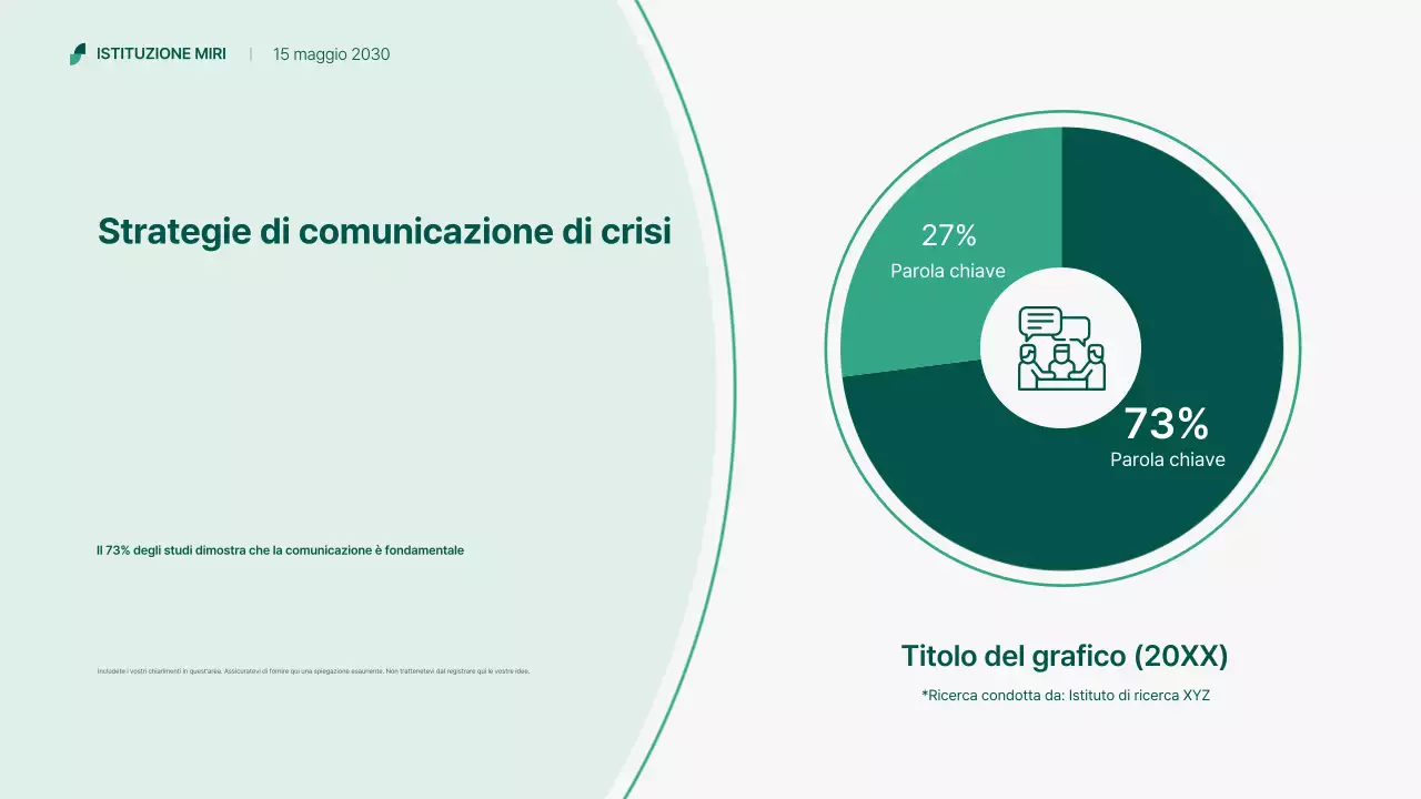 guida webinar sull'impresa moderna e verde
