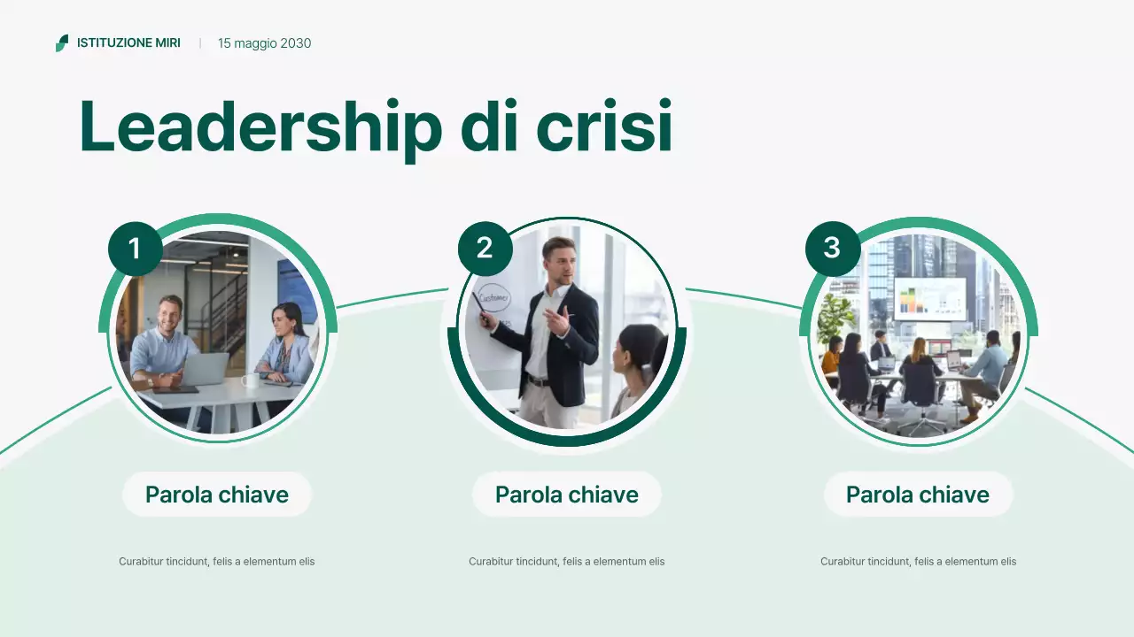 guida webinar sull'impresa moderna e verde