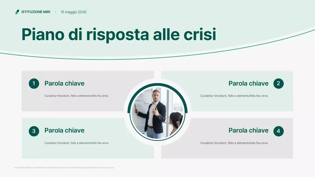 guida webinar sull'impresa moderna e verde