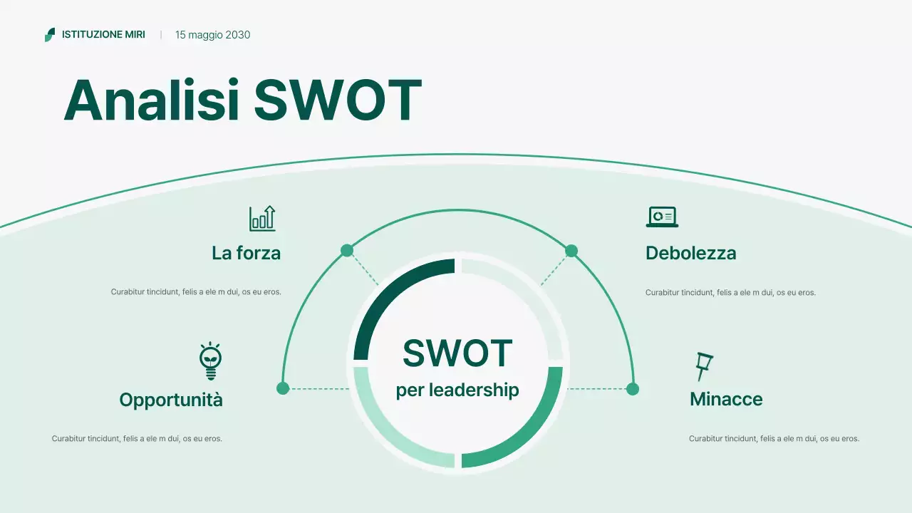 guida webinar sull'impresa moderna e verde