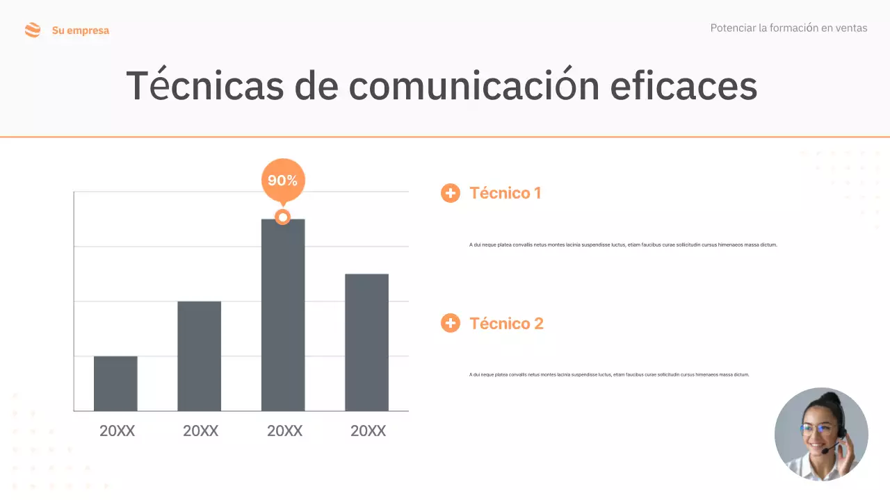 manual de formación en ventas orange simple