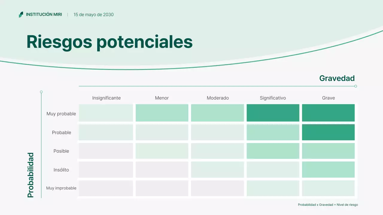 guía del seminario web sobre la empresa ecológica moderna