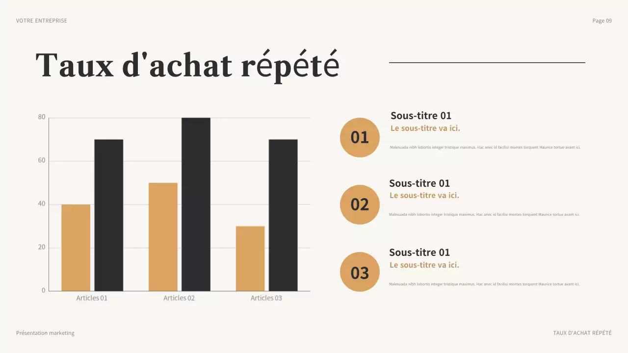 brown modern marketing presentation