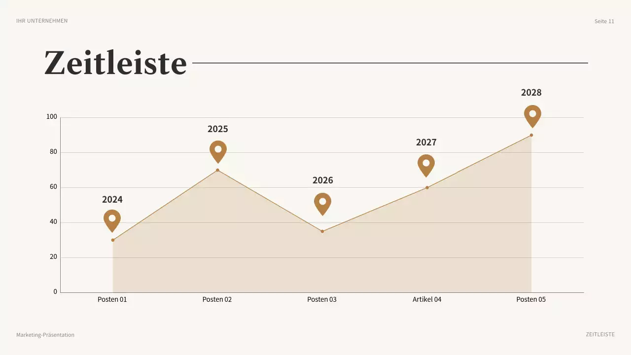 braun modernes Marketing Präsentation