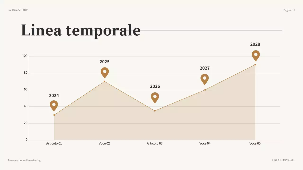 presentazione del marketing moderno marrone