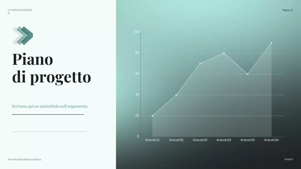 Presentazione IT moderna in verde acqua