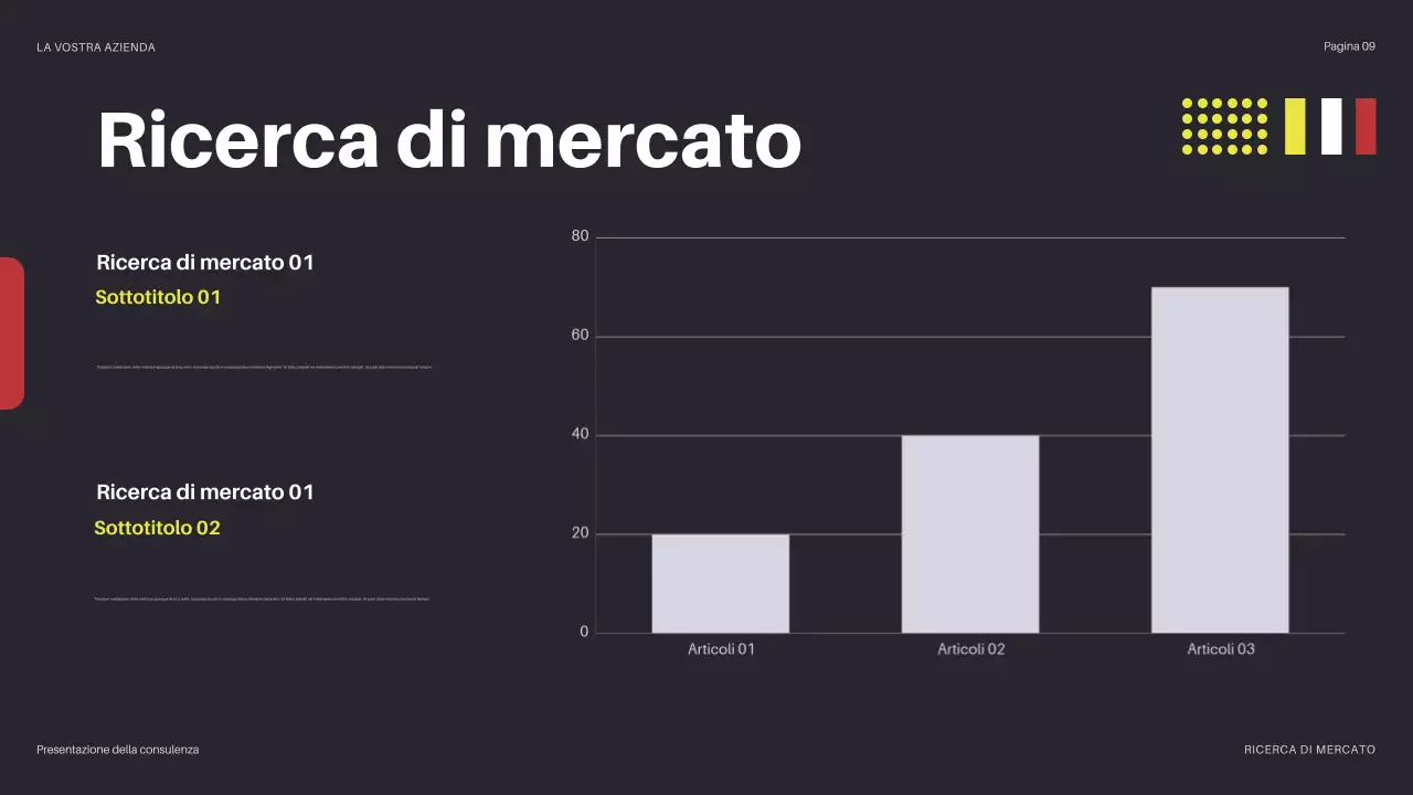 presentazione gialla dell'informatica moderna