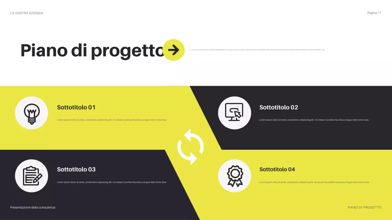 presentazione gialla dell'informatica moderna