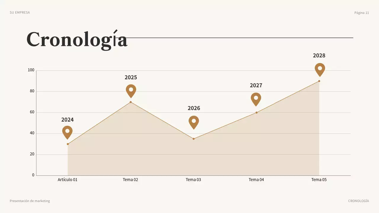 brown presentación de marketing moderno