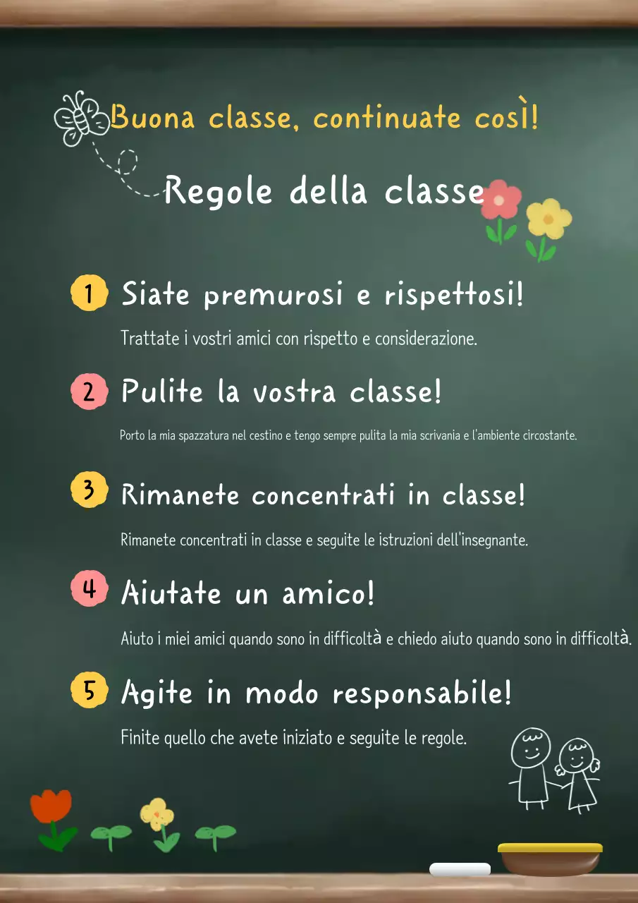 Regole semplici e astratte per la classe