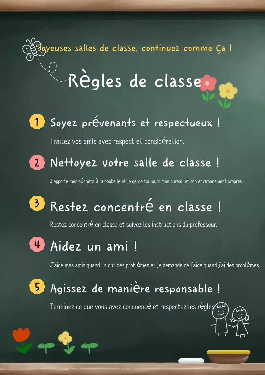 Règles simples et abstraites pour la classe