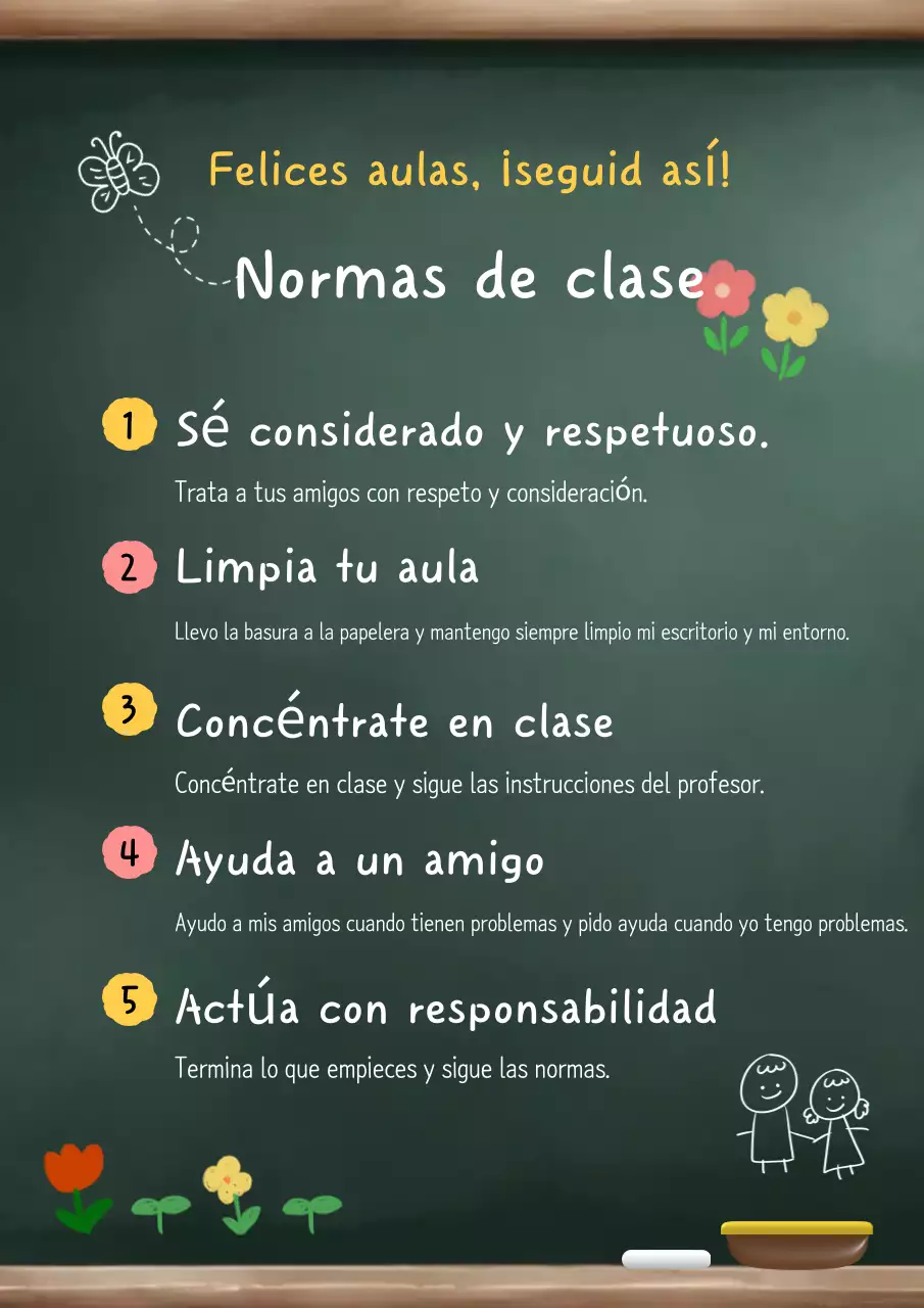 Resumen Normas sencillas para el aula
