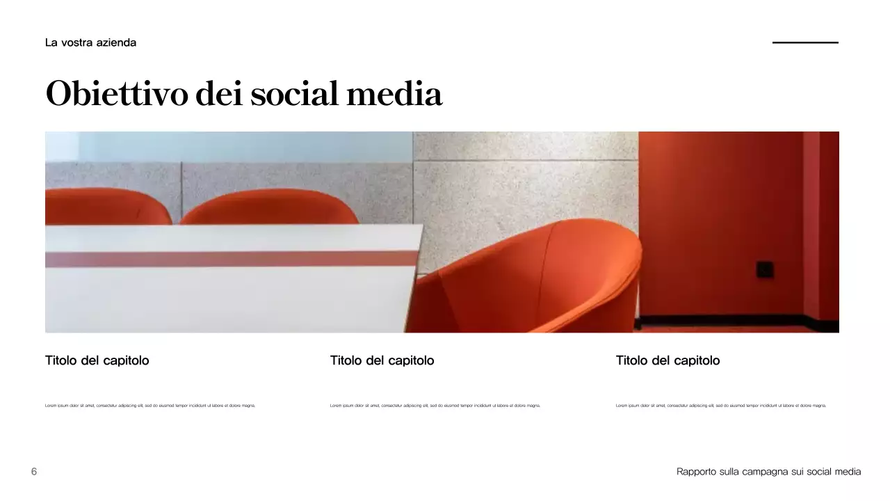 Rapporto sulla campagna Verde Moderno