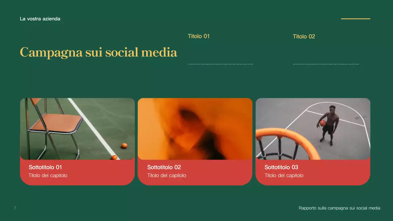 Rapporto sulla campagna Verde Moderno