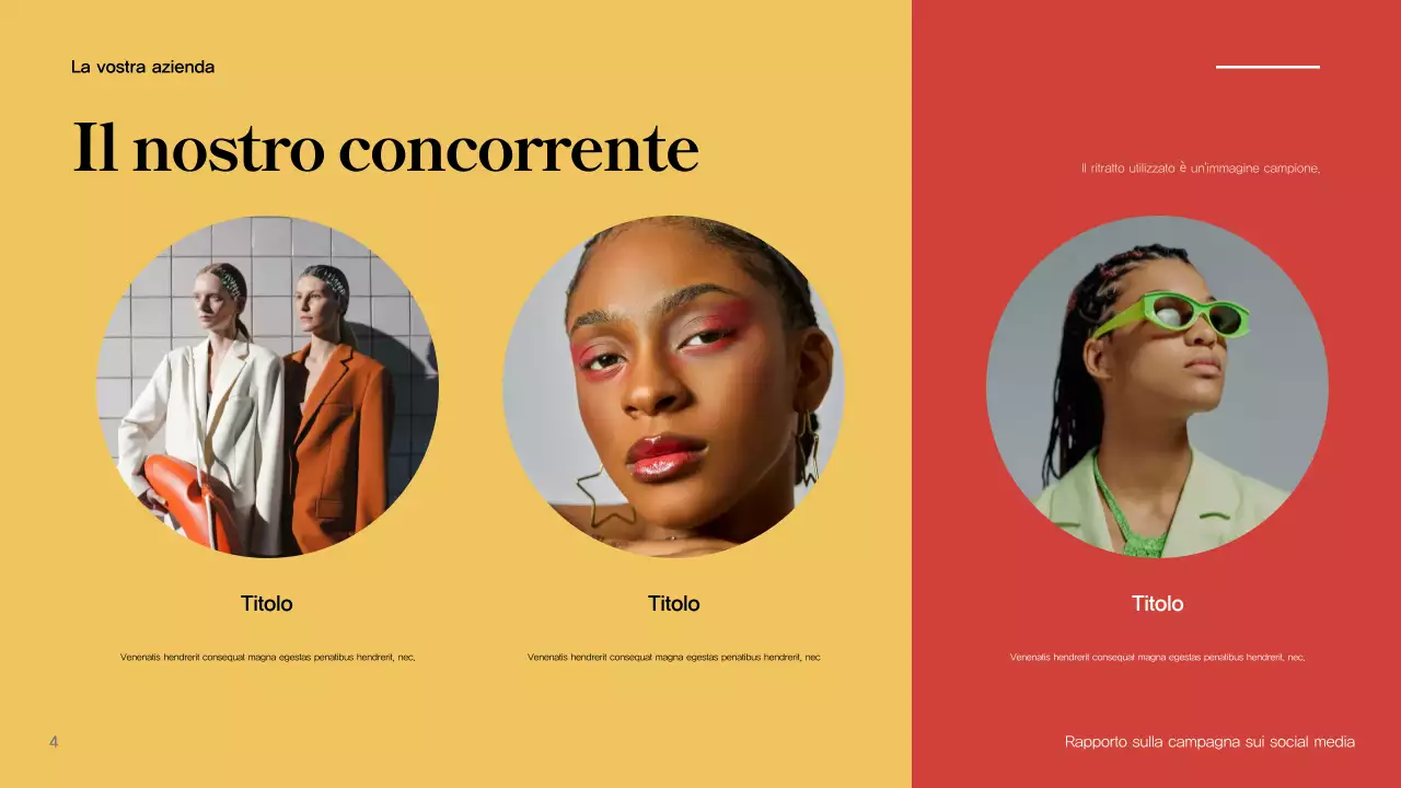 Rapporto sulla campagna Verde Moderno