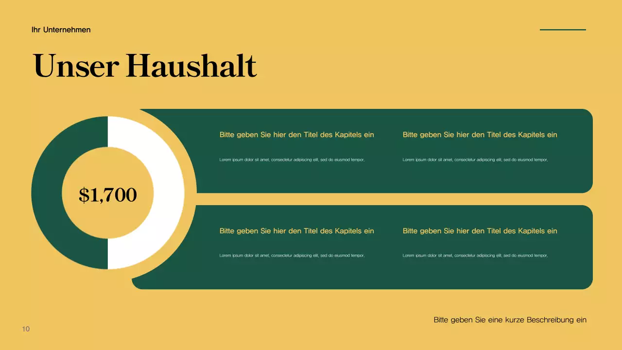 Bericht zur Green Modern Campaign