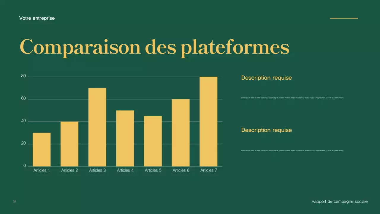 Rapport sur la campagne verte et moderne
