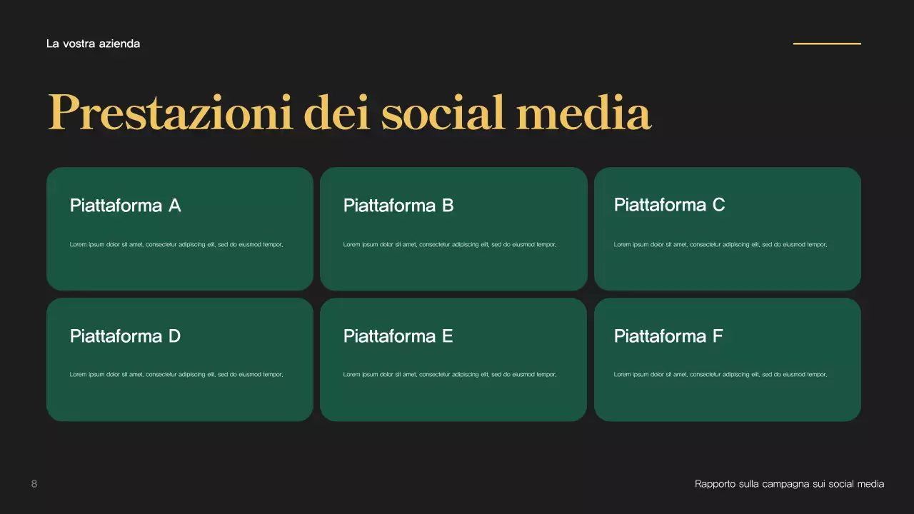 Rapporto sulla campagna Verde Moderno