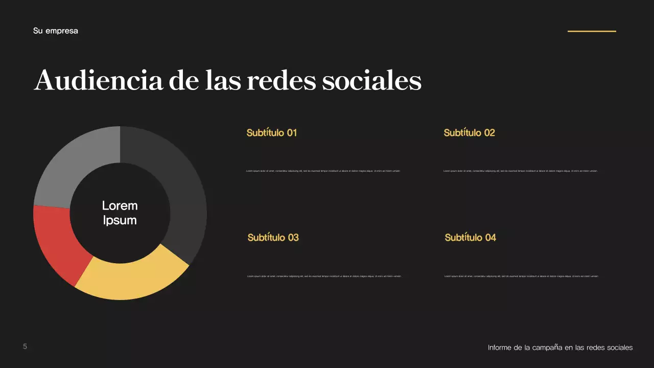 Informe de la campaña Green Modern
