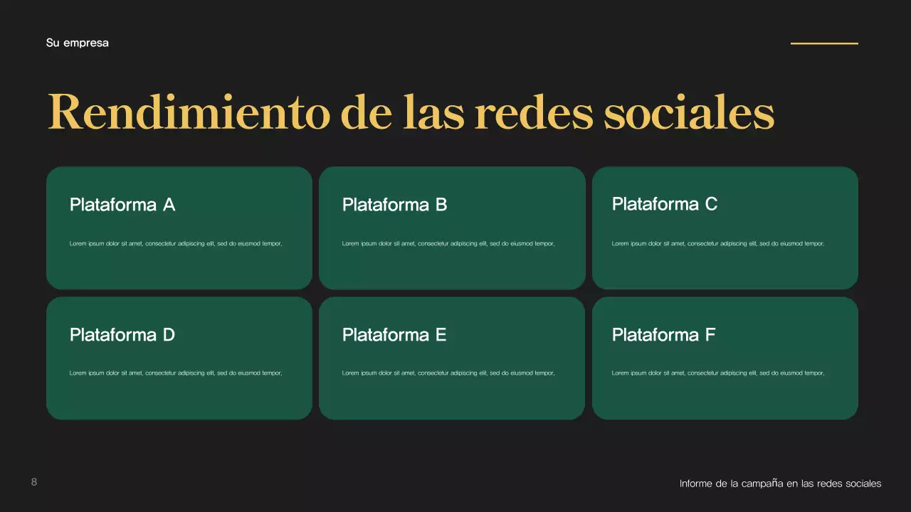 Informe de la campaña Green Modern
