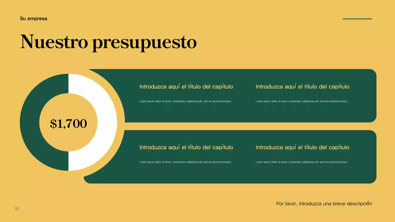 Informe de la campaña Green Modern