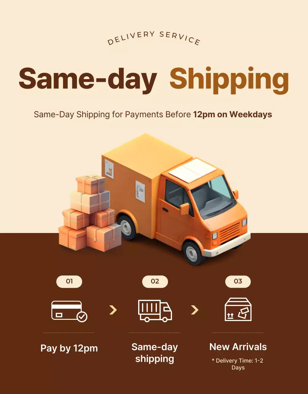 Quảng cáo sản phẩm nông nghiệp truyền thống Brown