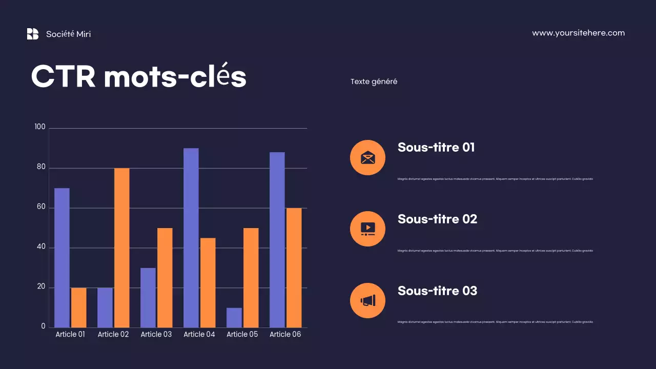Modèle de rapport marketing minimaliste orange