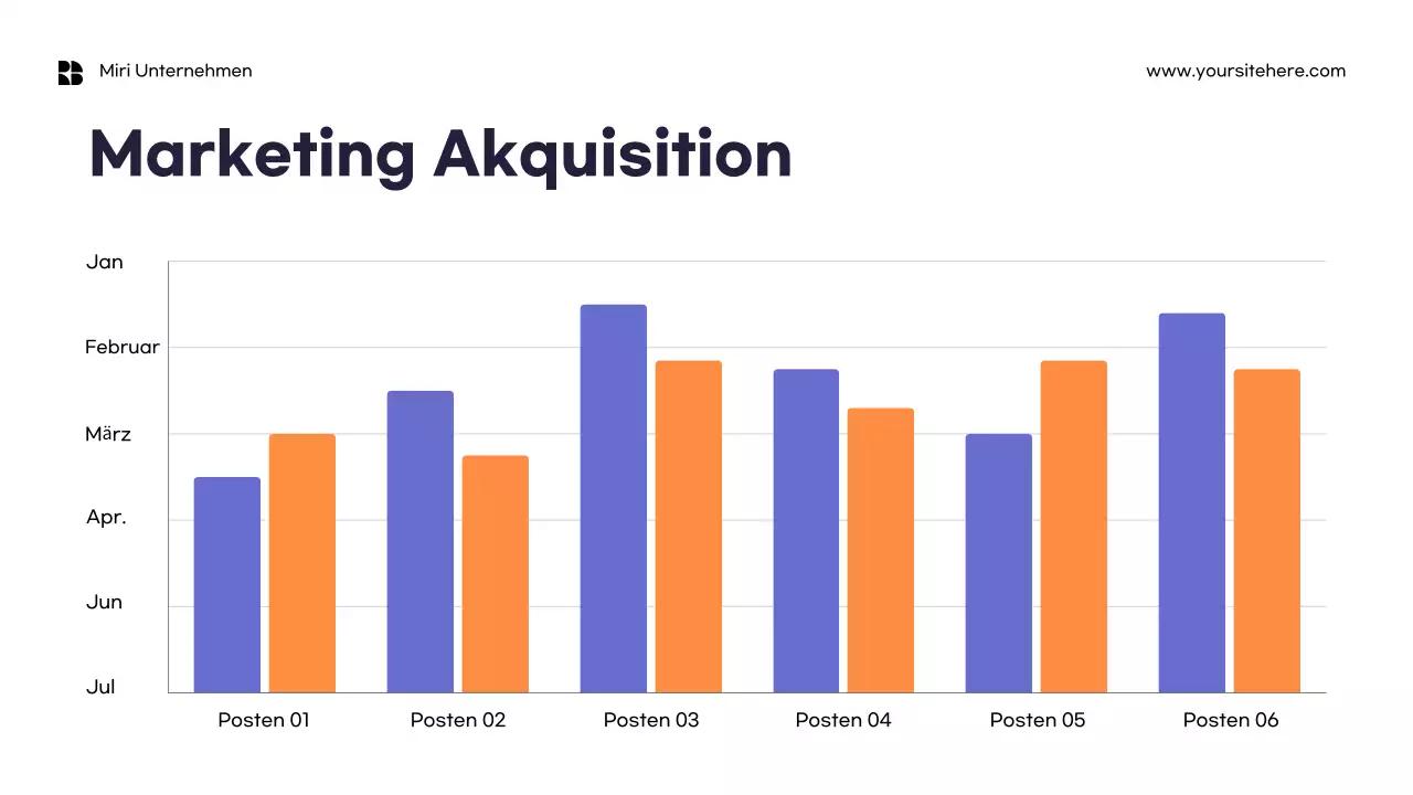 Orange Minimalistischer Marketingbericht Vorlage