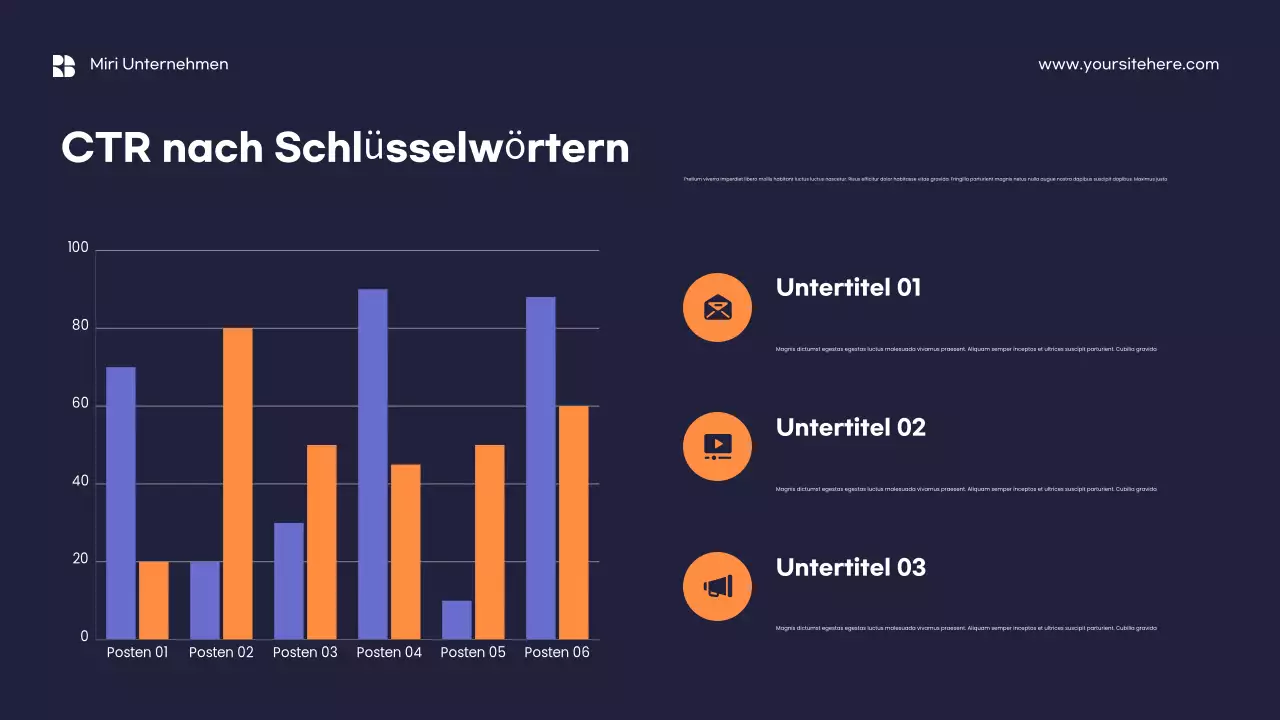 Orange Minimalistischer Marketingbericht Vorlage