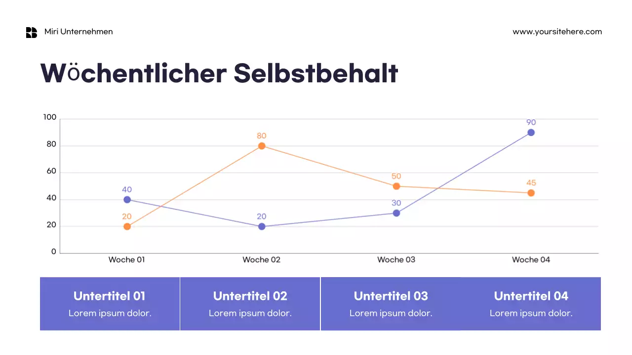 Orange Minimalistischer Marketingbericht Vorlage