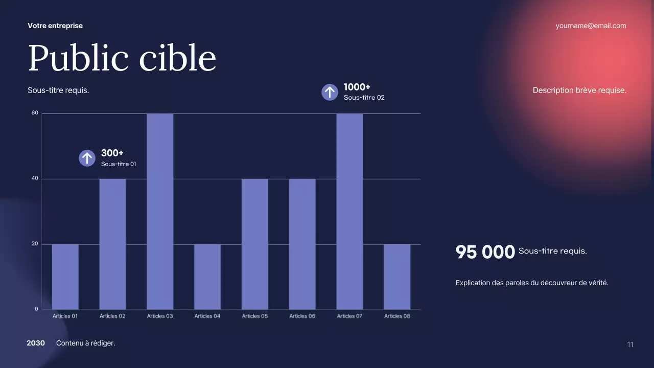 Plan d'affaires White Abstract