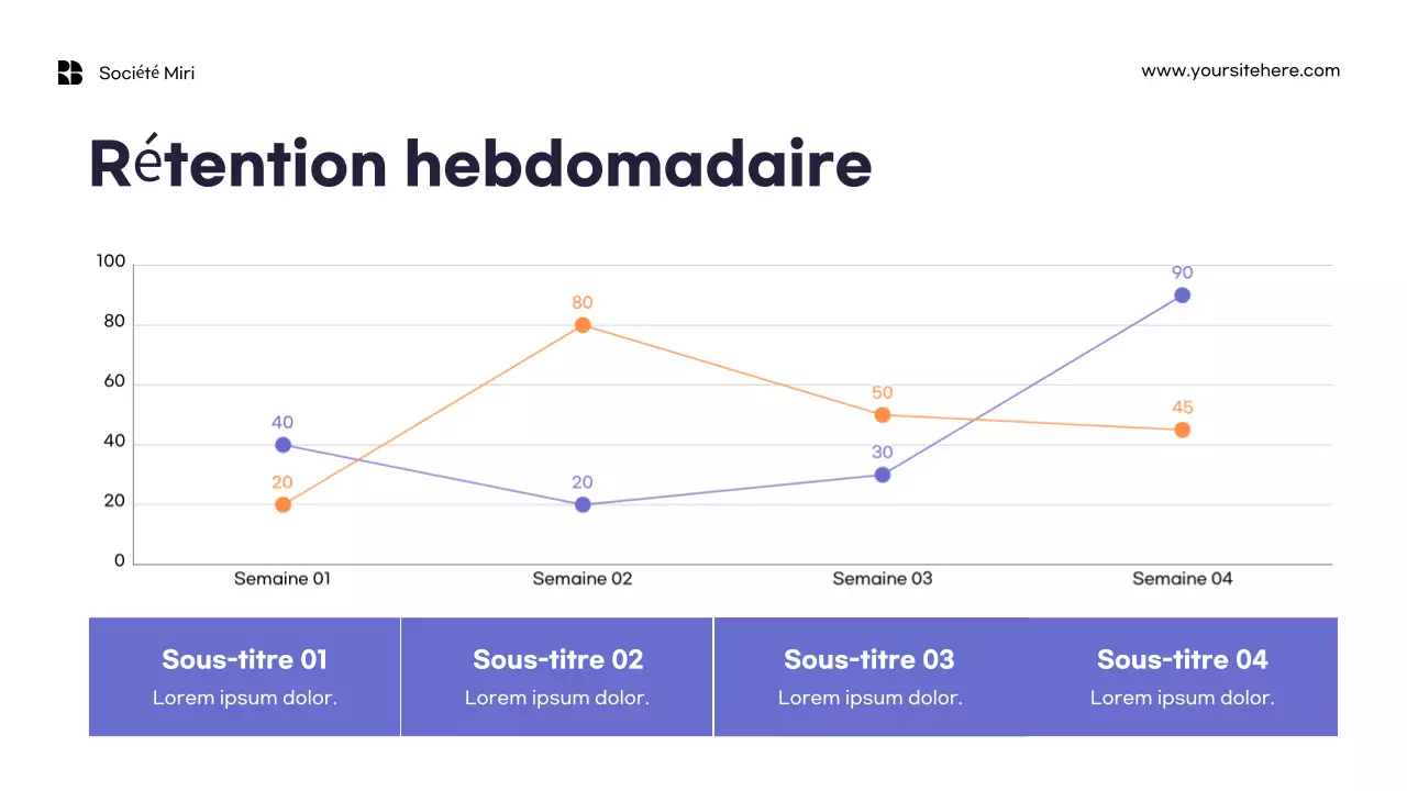 Modèle de rapport marketing minimaliste orange