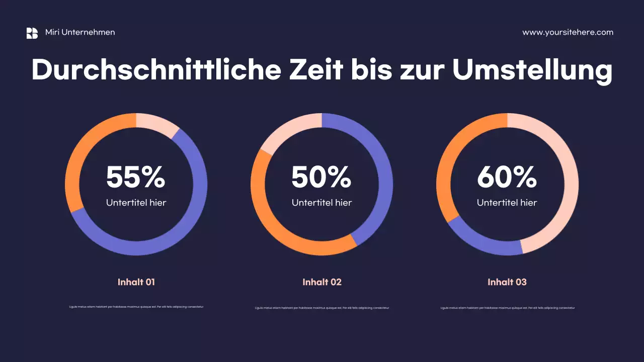 Orange Minimalistischer Marketingbericht Vorlage