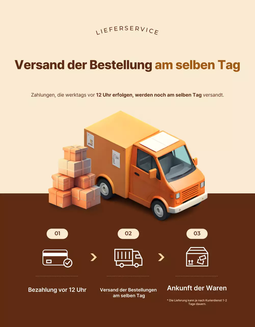 Braune Werbung für traditionelle Produkte