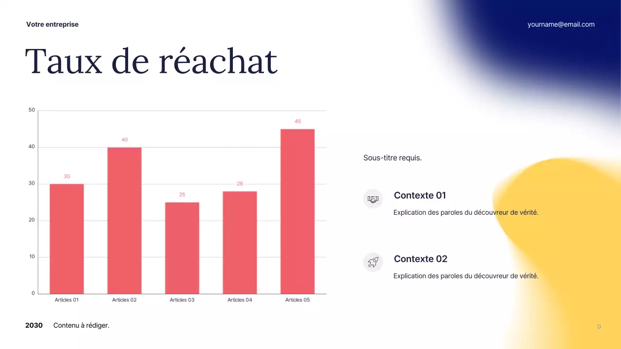 Plan d'affaires White Abstract