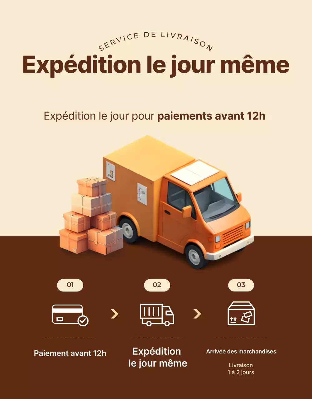 Annonce de produits traditionnels bruns