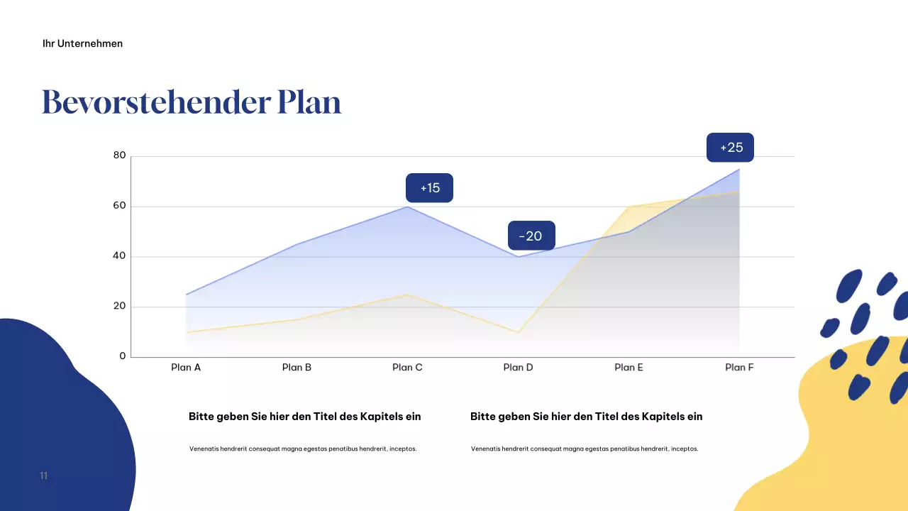 Präsentation der Kampagne Blau Modern