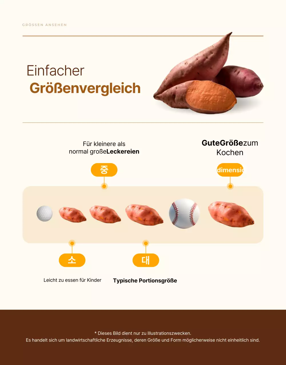 Braune Werbung für traditionelle Produkte