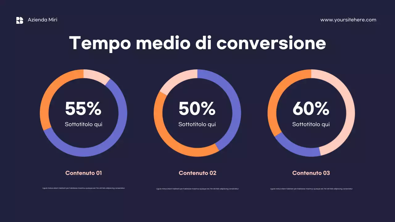 Modello di relazione di marketing minimalista arancione