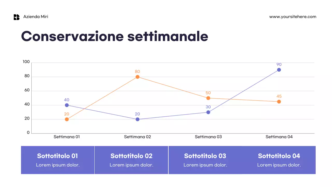 Modello di relazione di marketing minimalista arancione