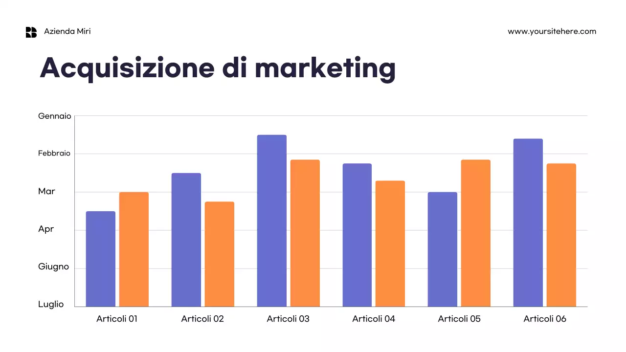 Modello di relazione di marketing minimalista arancione