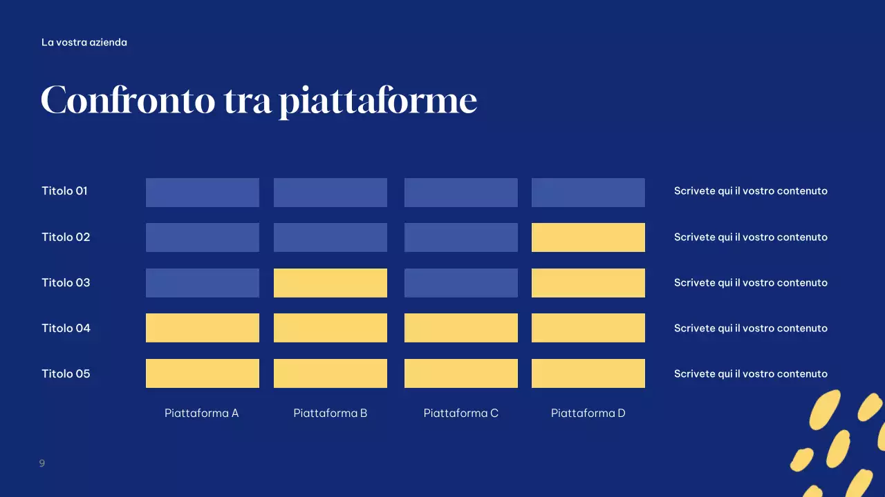 Presentazione della campagna Blue Modern