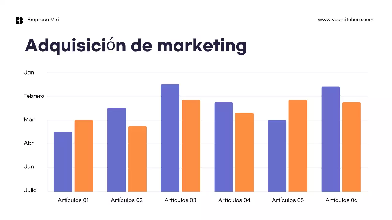 Plantilla de informe de marketing minimalista naranja