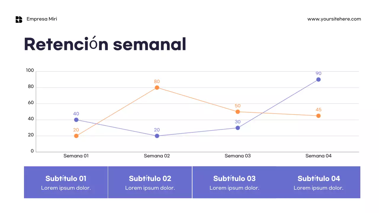 Plantilla de informe de marketing minimalista naranja