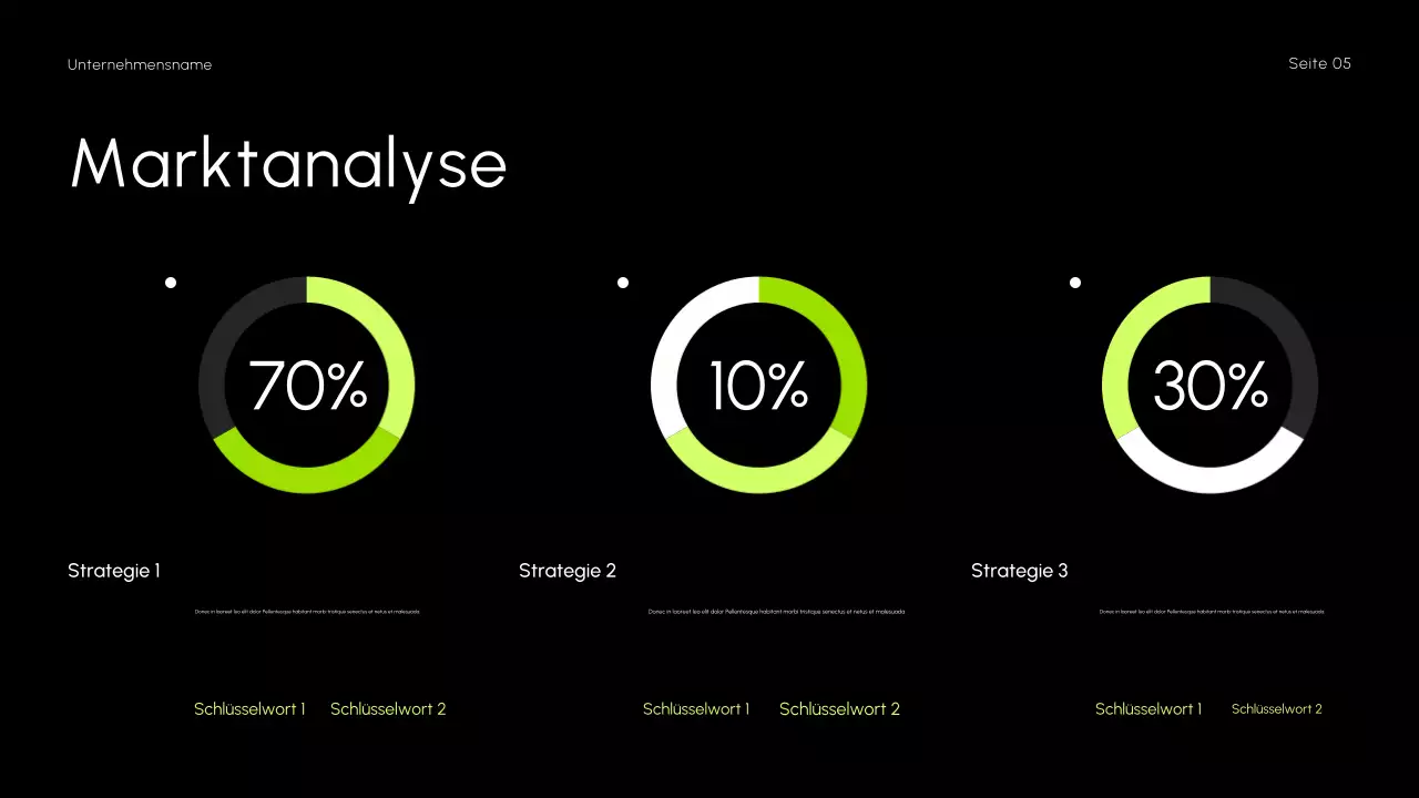 Minimalistische, dunkle, schlanke Präsentation der Verkaufsstrategie
