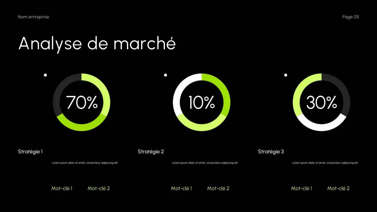 Présentation minimale, sombre et épurée de la stratégie de vente