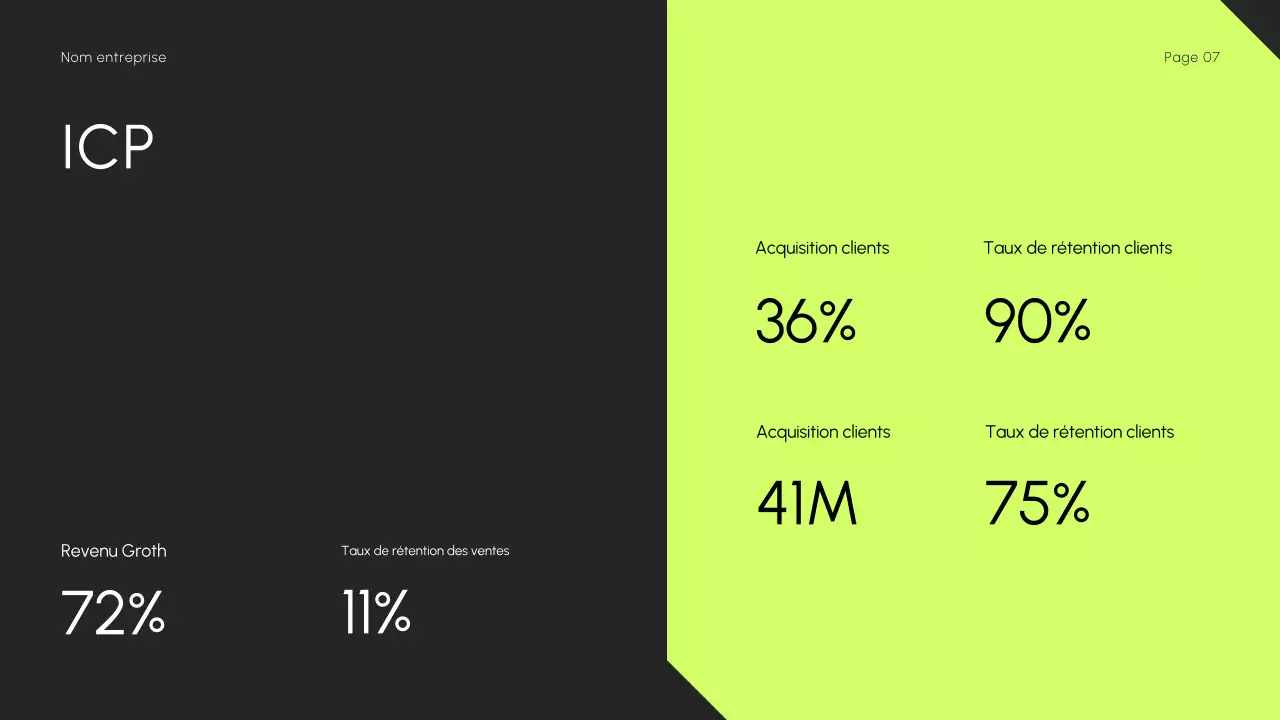Présentation minimale, sombre et épurée de la stratégie de vente