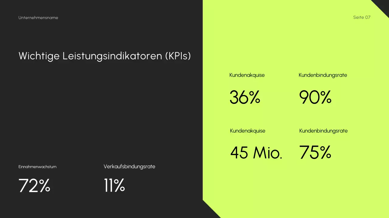 Minimalistische, dunkle, schlanke Präsentation der Verkaufsstrategie