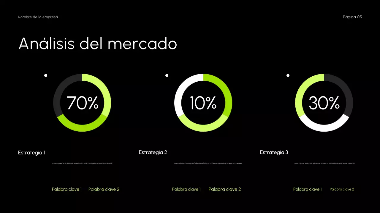 Presentación de estrategia de ventas minimalista, oscura y elegante