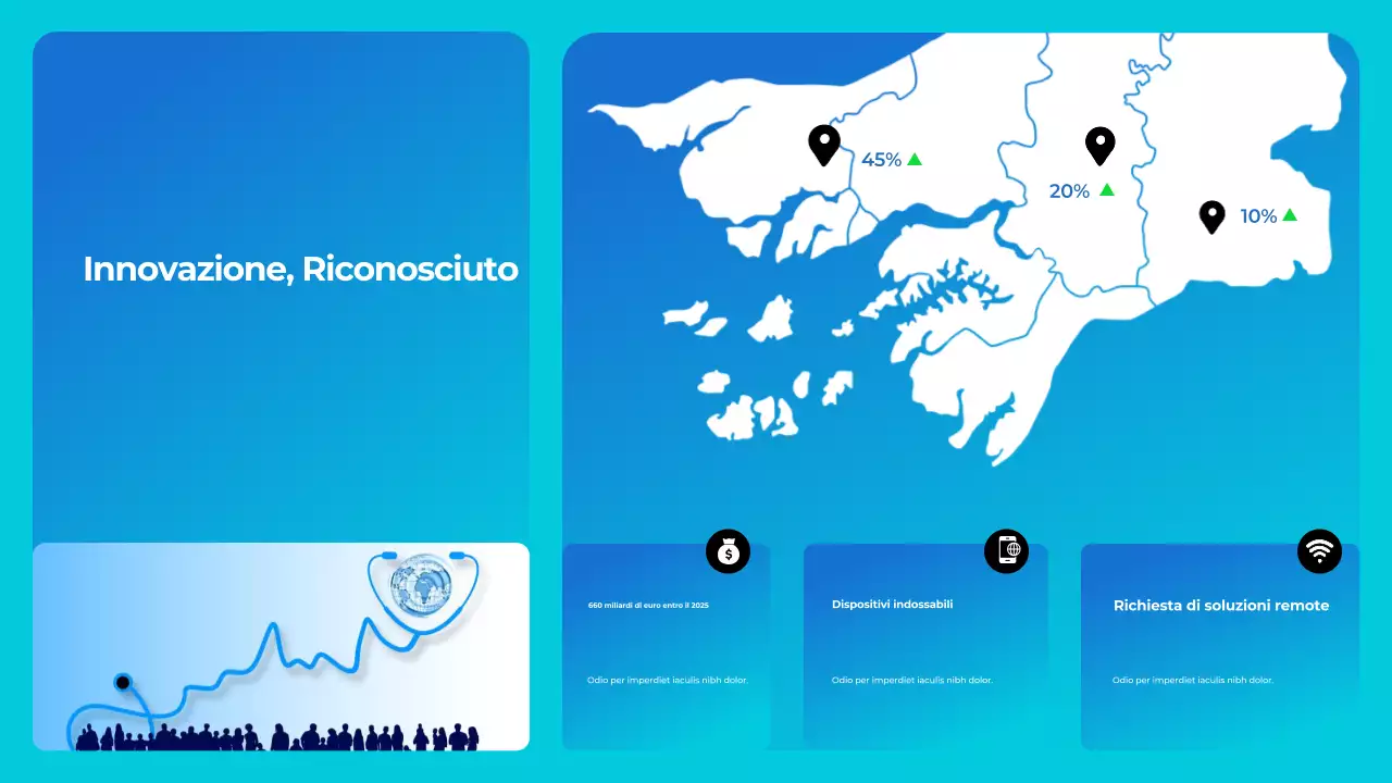 Blu Bianco Moderna Presentazione delle tecnologie sanitarie